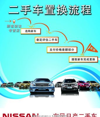 东风日产二手车图片